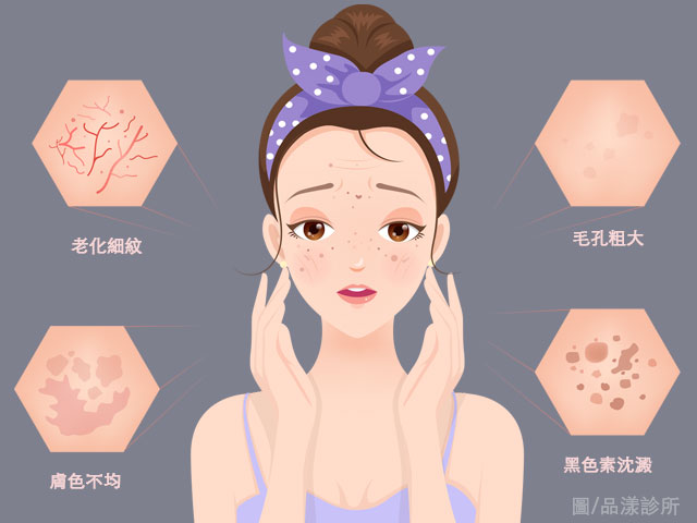 改善皮膚問題